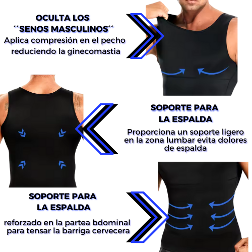 MoldeX Pro® La Revolución en Modelado Corporal