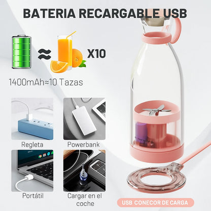 BlendGo®- la mini licuadora perfecta para llevar