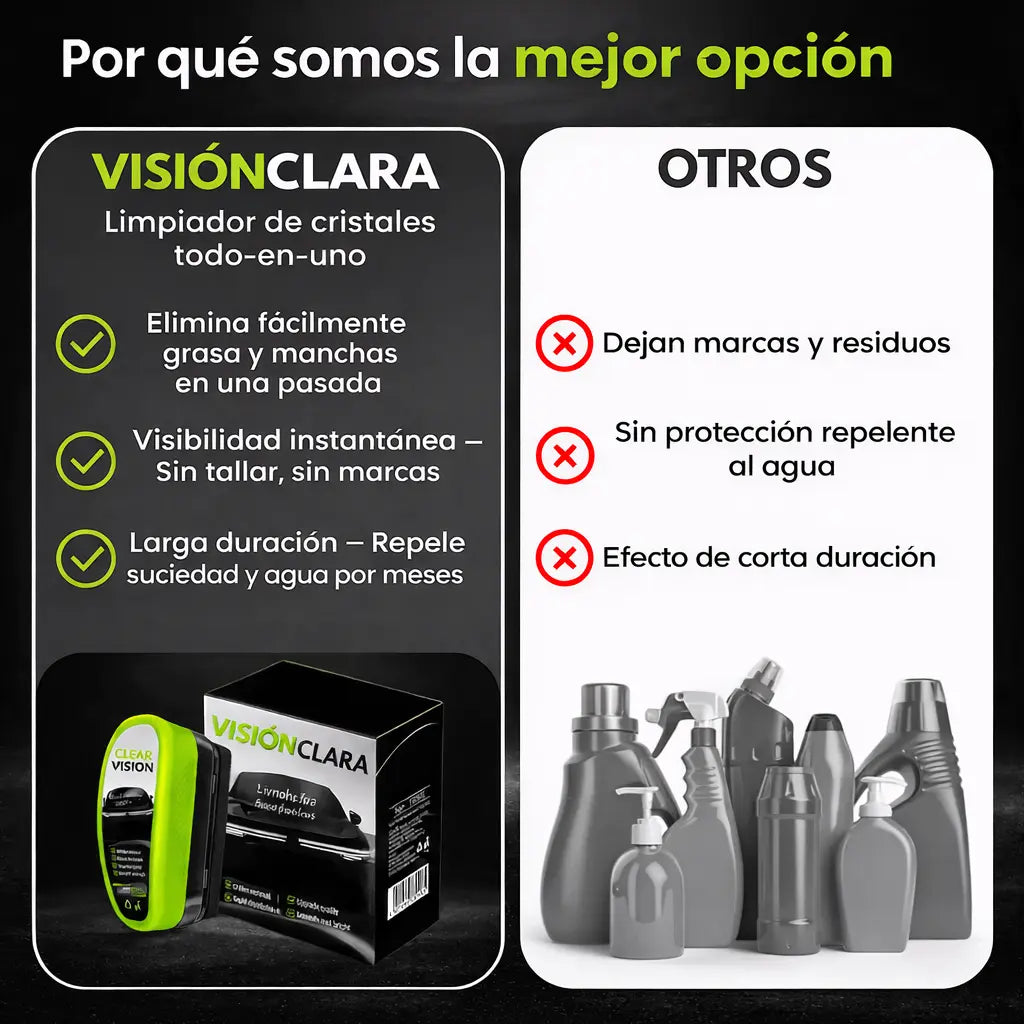 ClearVision™: Máxima claridad en cualquier clima