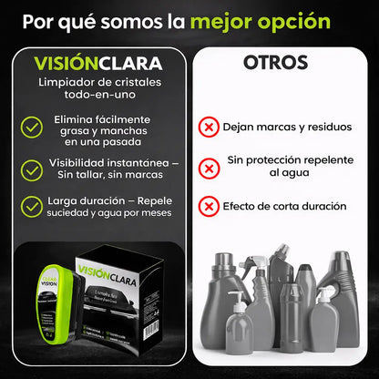 ClearVision™: Máxima claridad en cualquier clima