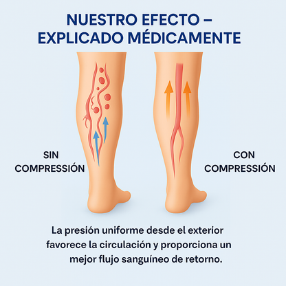 Medias de compresión-VitaLegs®- para piernas pesadas y doloridas